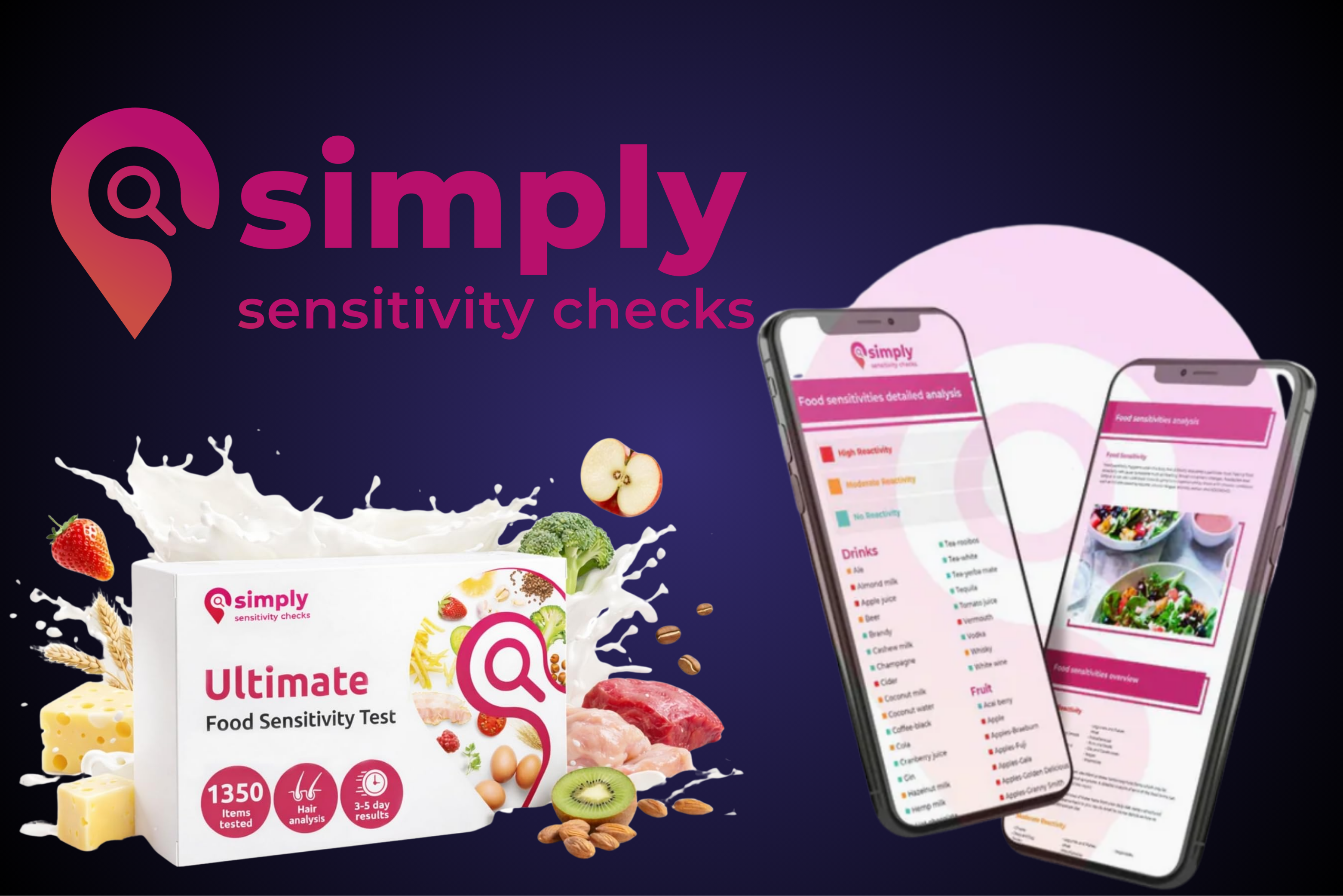 Simply Sensitivity Check