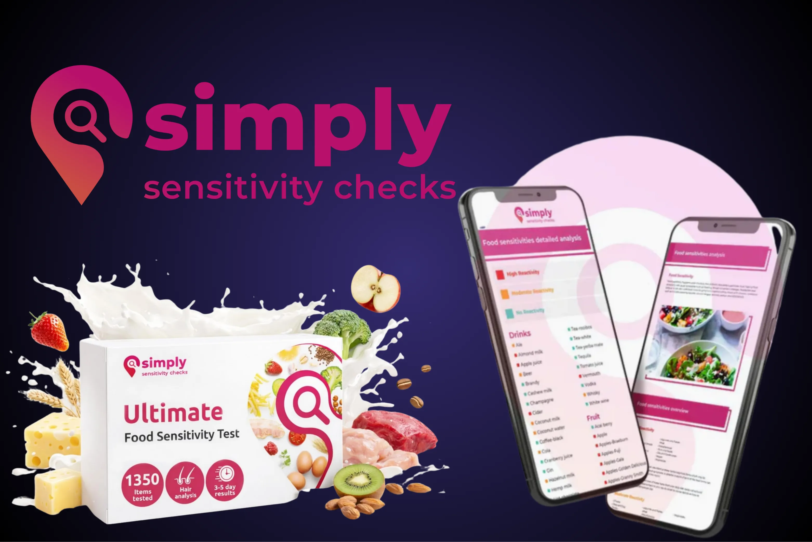 Simply Sensitivity Check