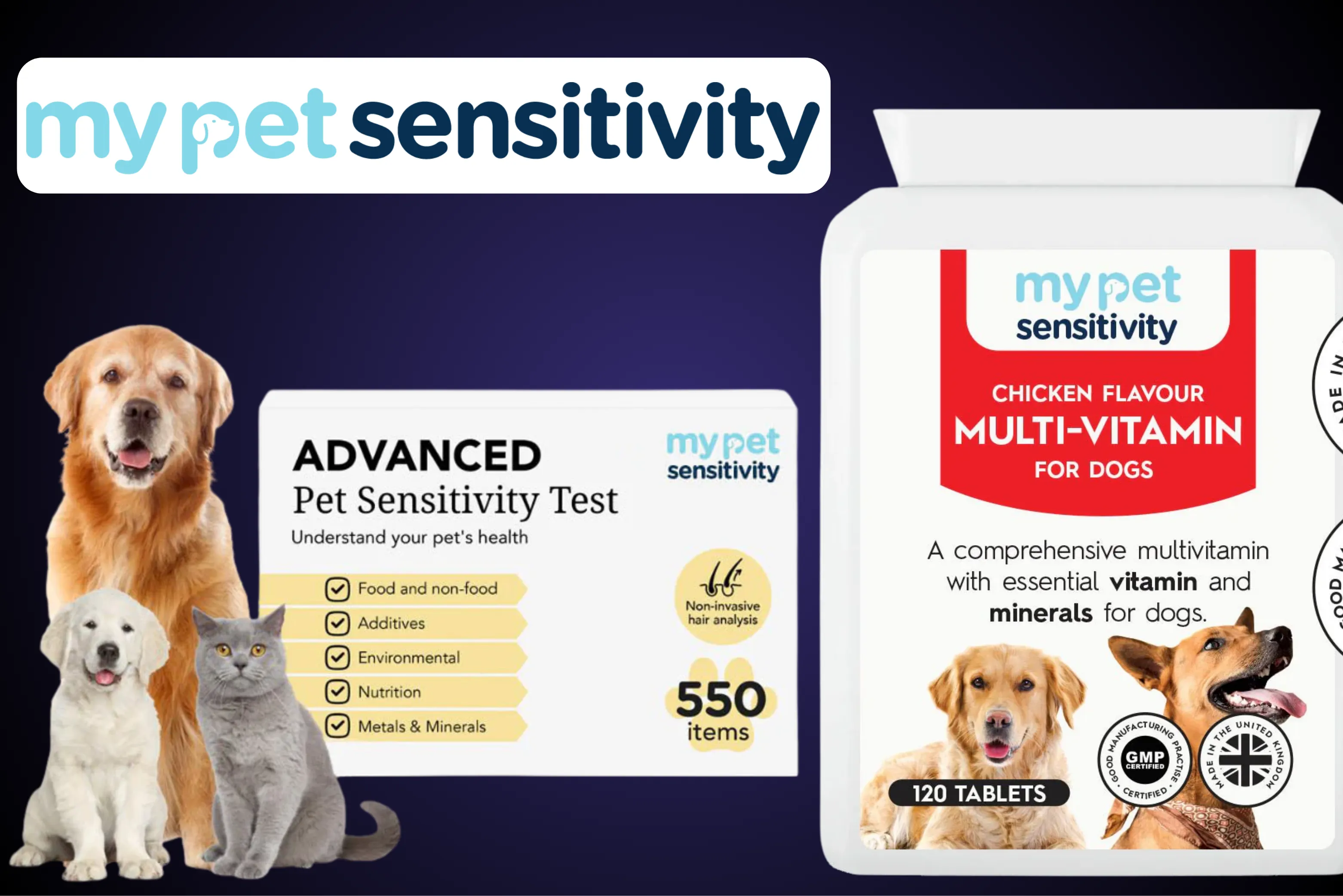 My Pet Sensitivity