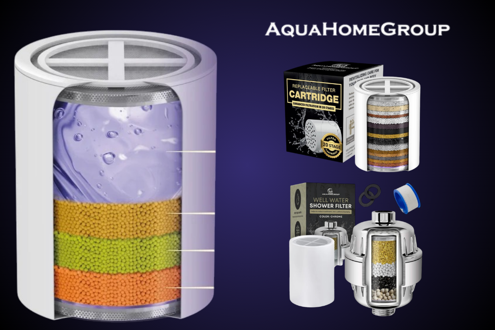 AquaHomeGroup