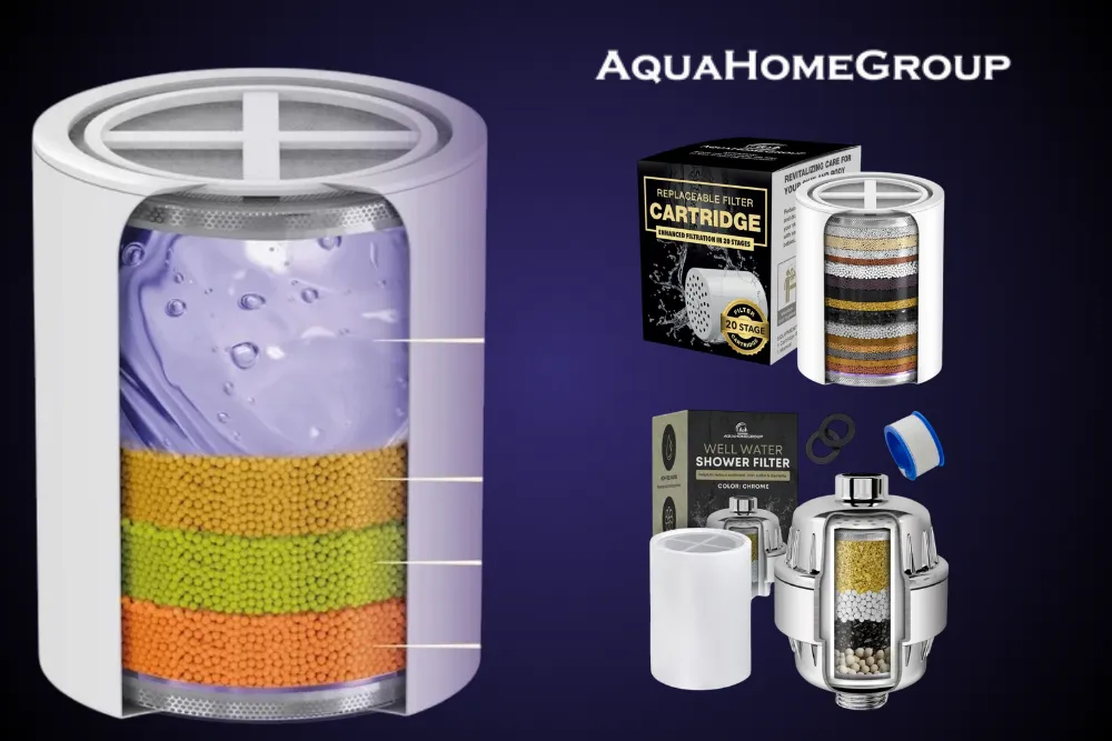 AquaHomeGroup